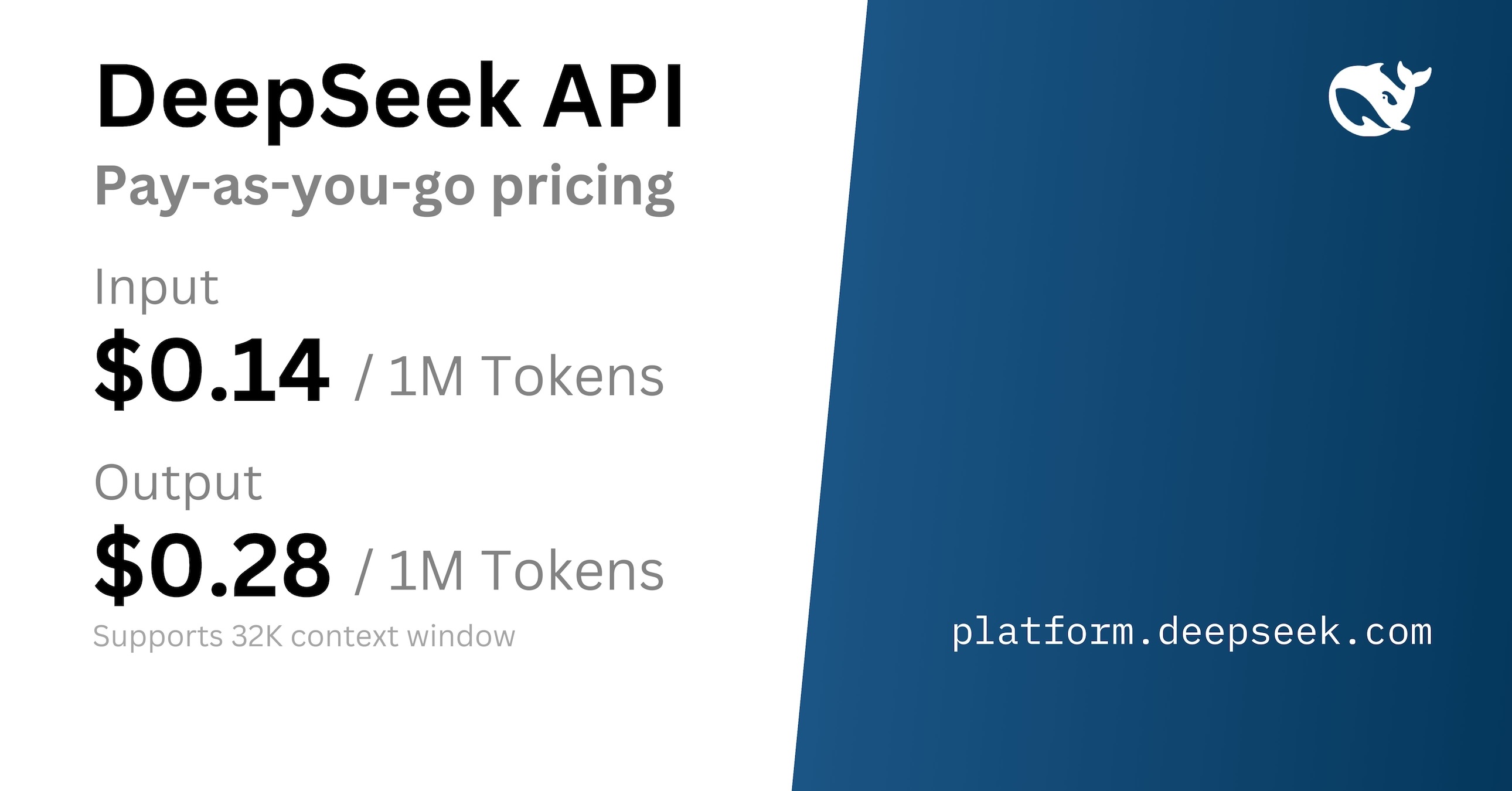 Deepseek App Revolutionizing The Way We Search